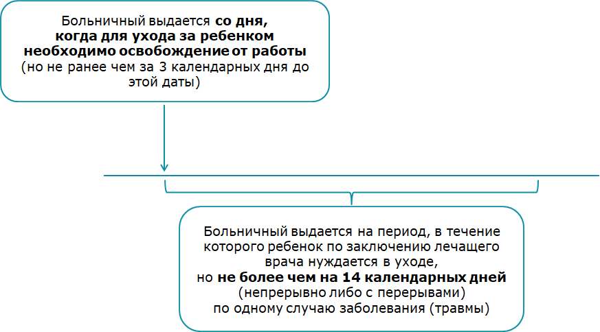 instruc
